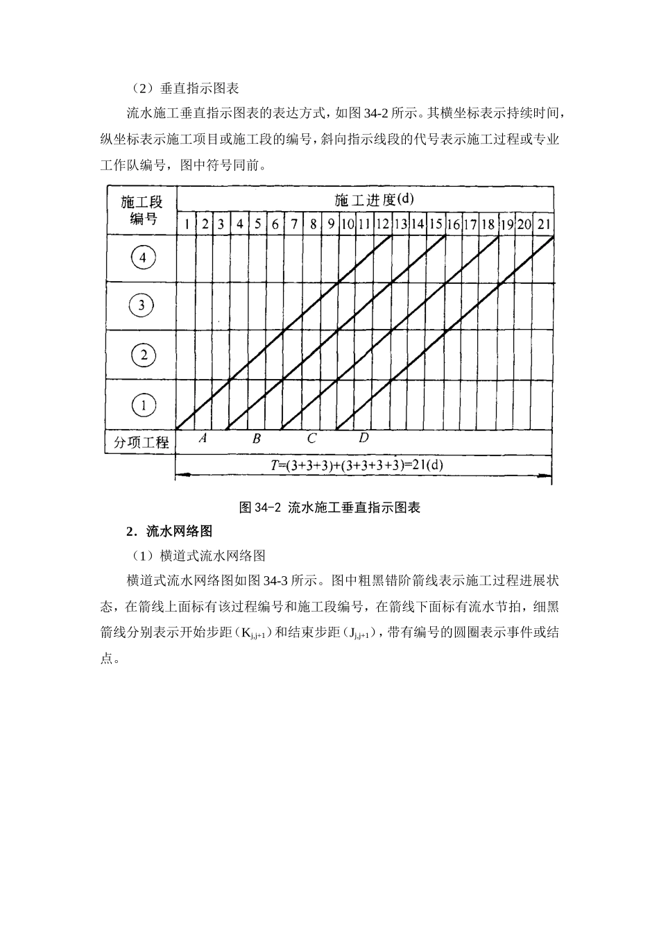 34-2施工组织计划技术(DOC77页)_第2页