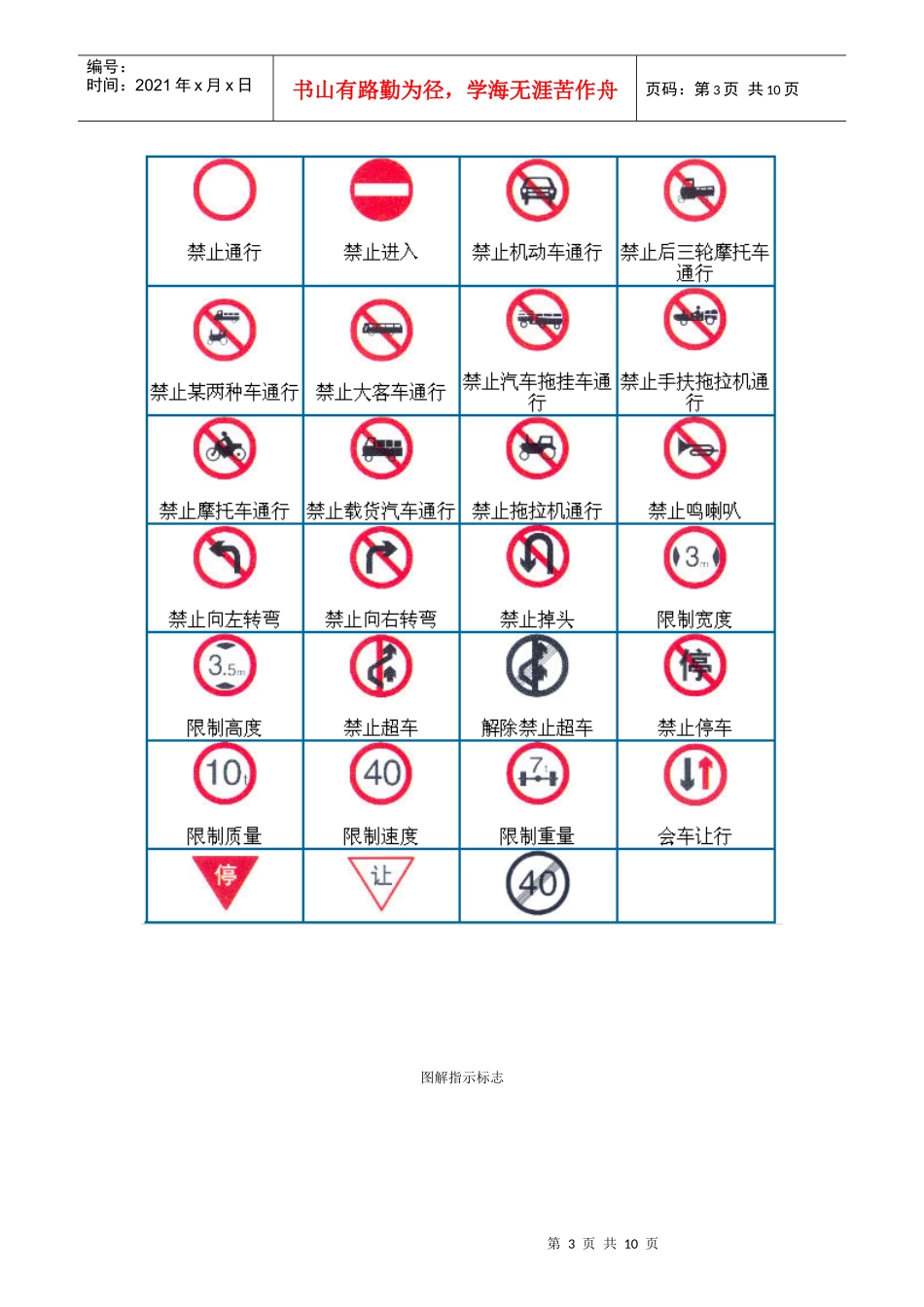 交通指示标志_第3页