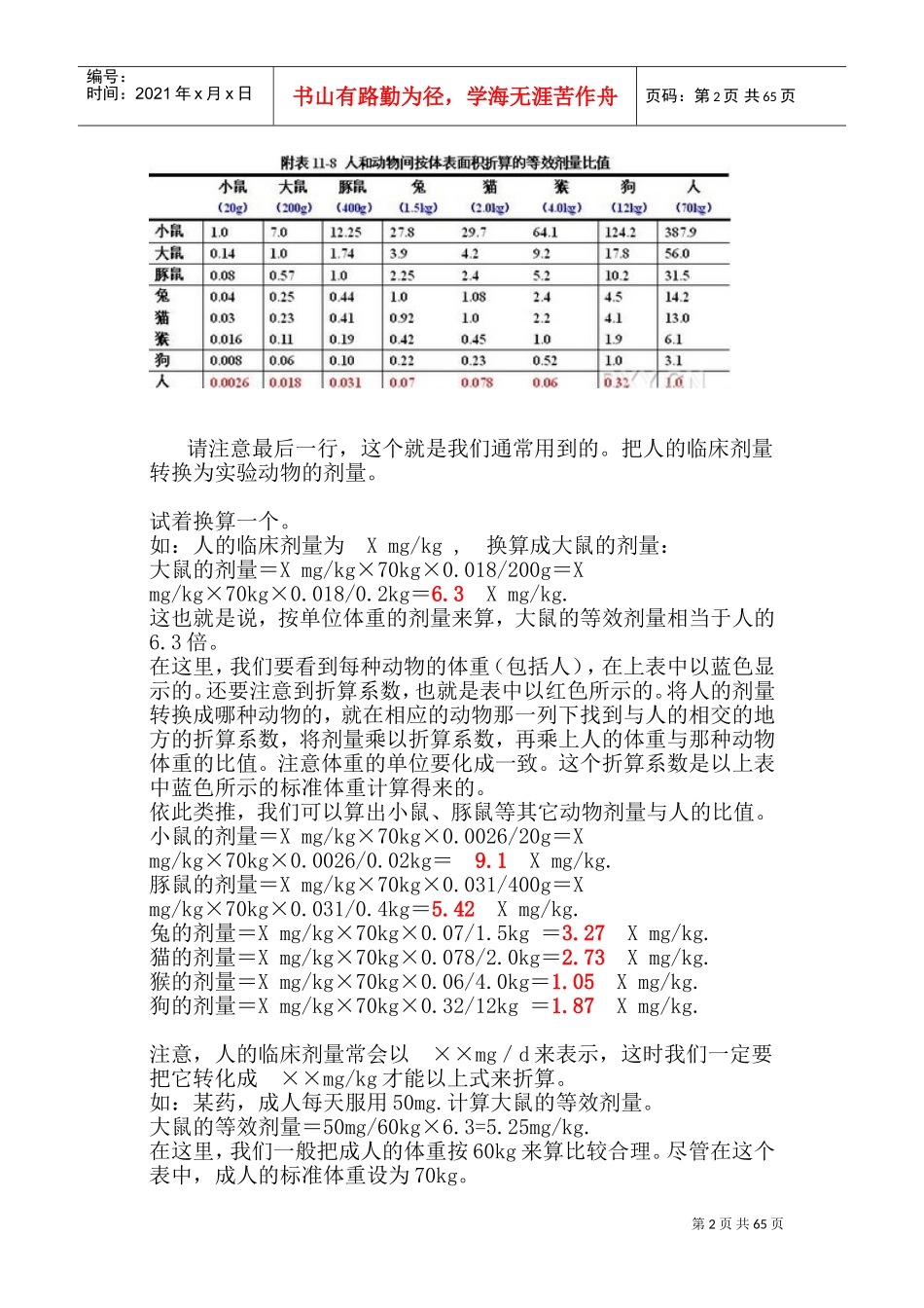 动物实验给药量(DOC123页)_第2页