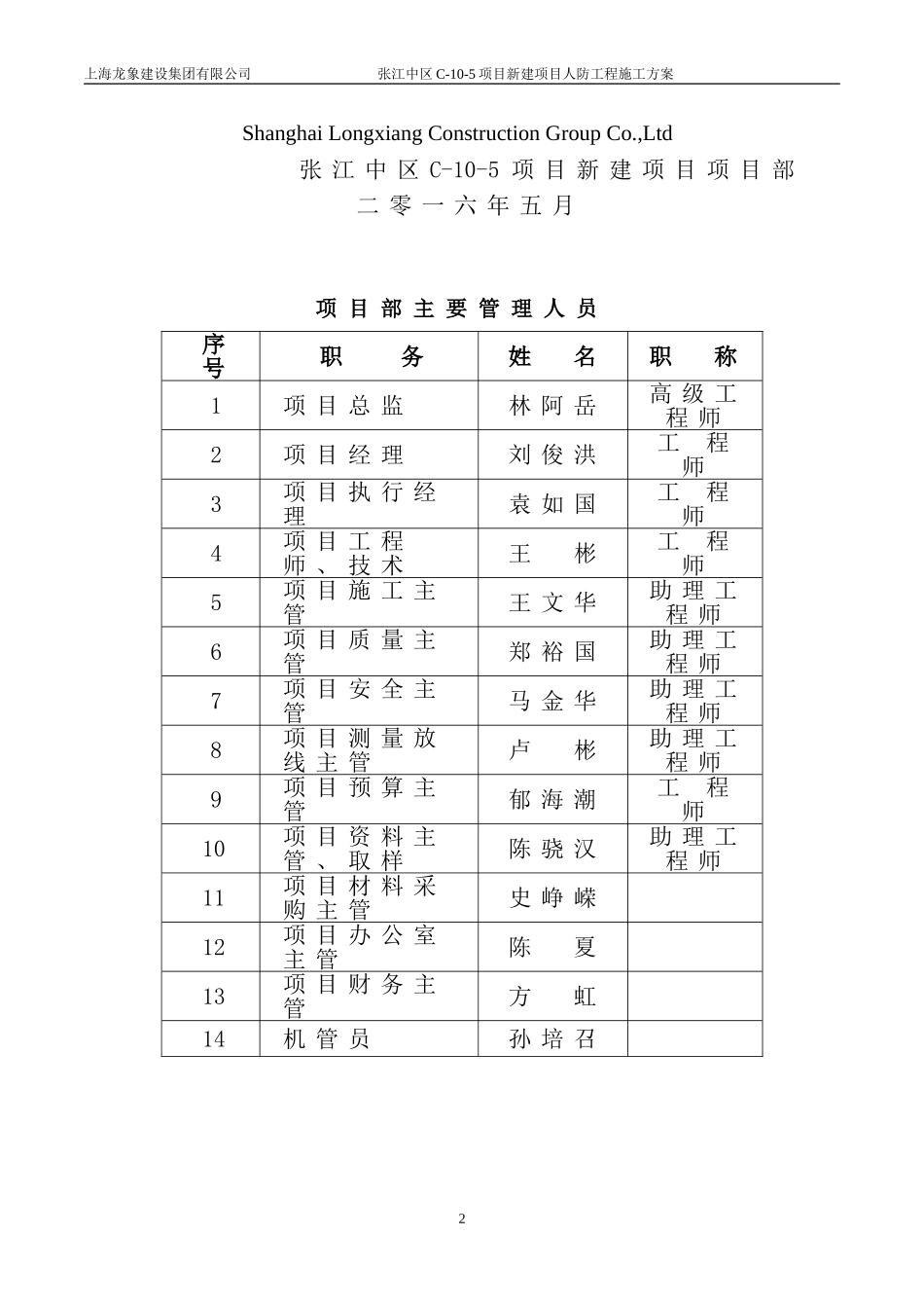 人防工程施工方案(DOC45页)_第2页