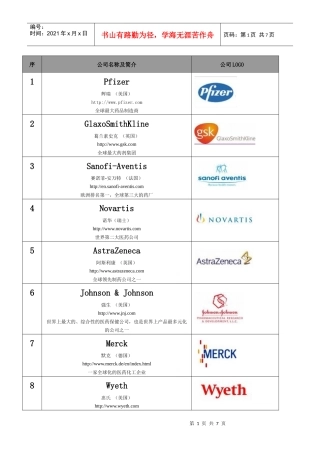 全球50强药企官网及LOGO汇总