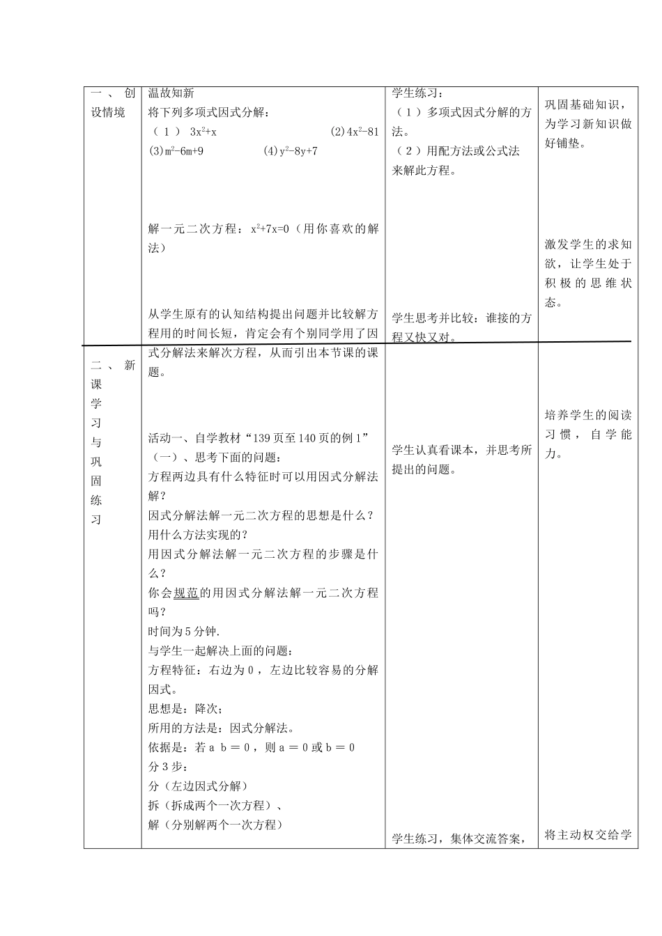 九年级数学上册 4.4 用因式分解法解一元二次方程的教案 （新版）青岛版-（新版）青岛版初中九年级上册数学教案_第2页