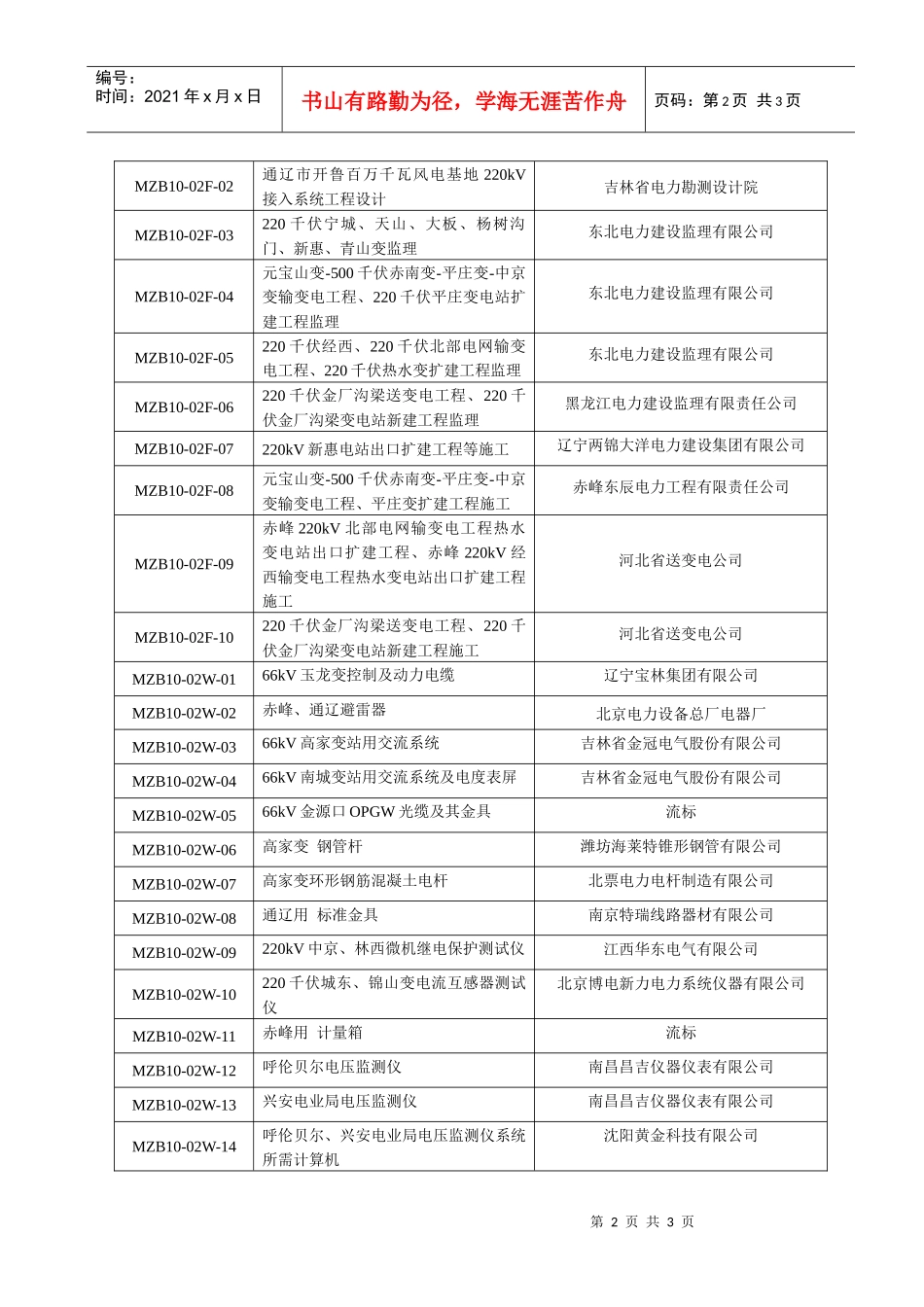 内蒙古东部电力有限公司_第2页