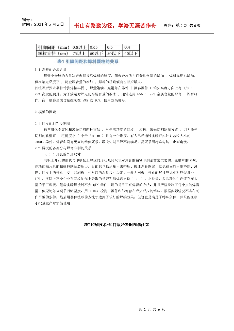 SMT印刷技术-如何做好锡膏的印刷_第2页