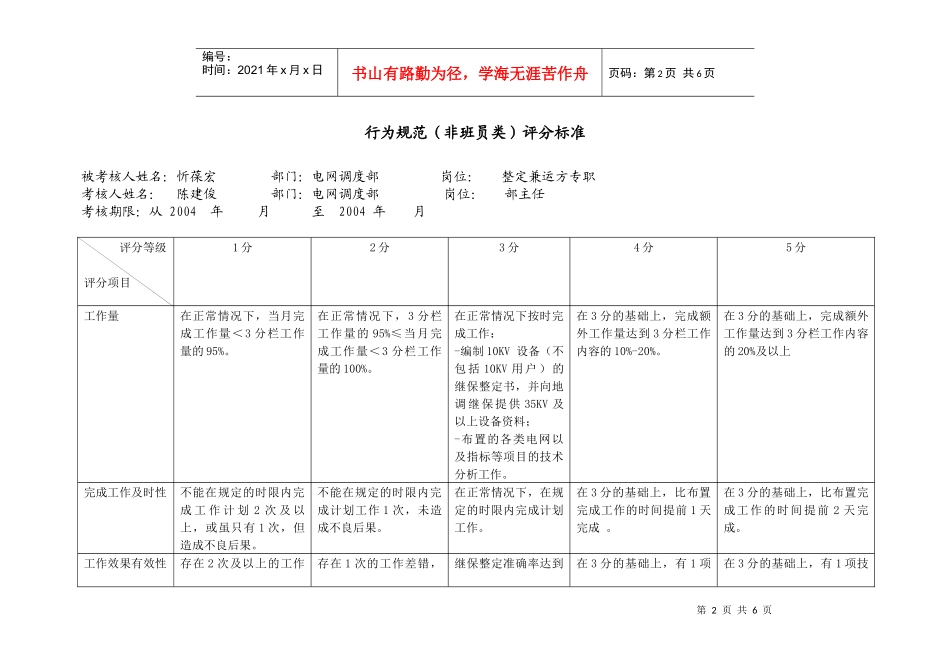 上海市电力公司市区供电公司整定兼运方专职行为规范考评表_第2页
