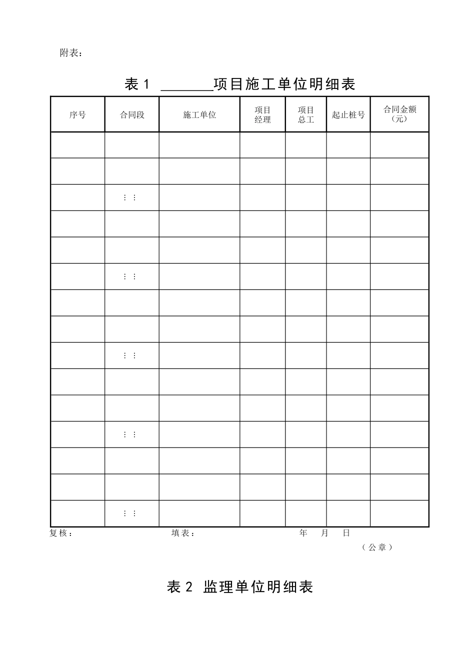 公路工程交工验收质量检测申请书_第2页