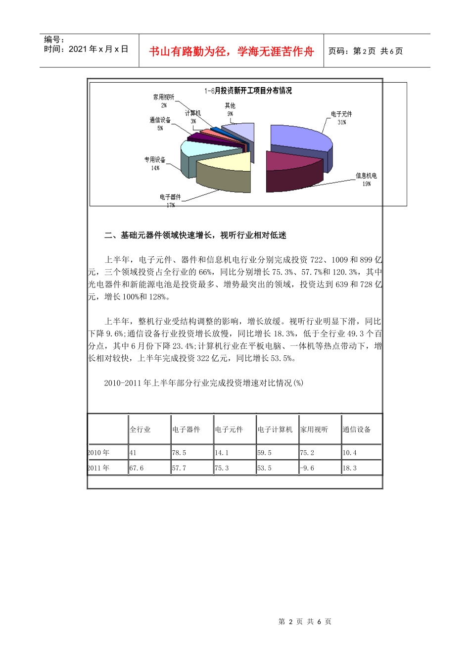 XXXX年上半年电子信息产业固定资产投资情况_第2页