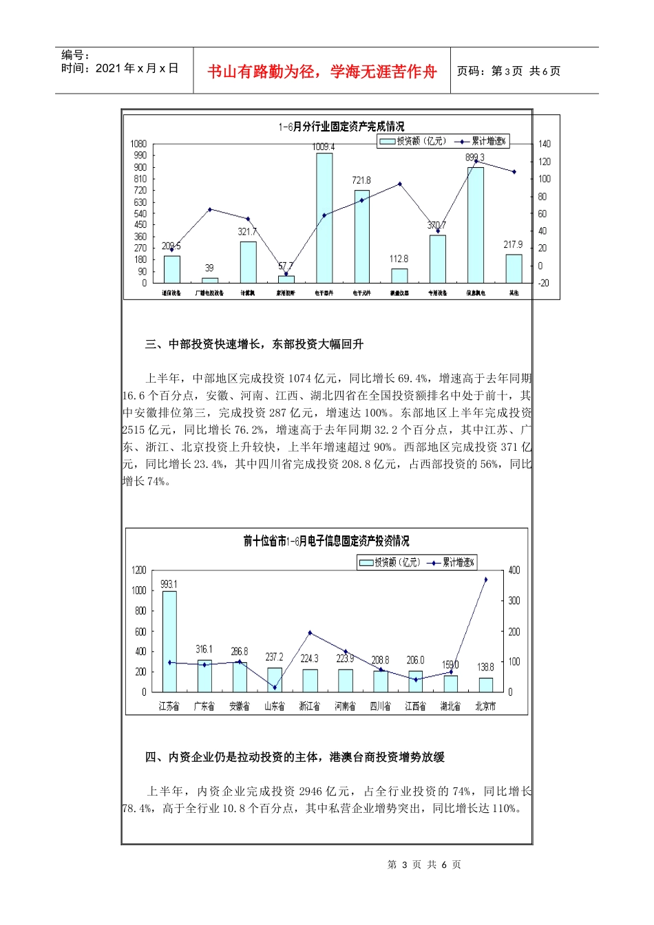 XXXX年上半年电子信息产业固定资产投资情况_第3页