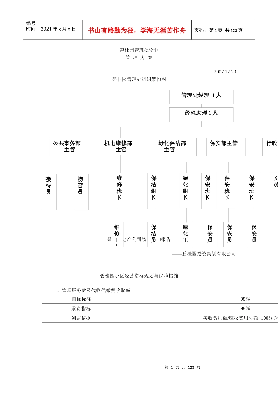 XX管理处物业管理方案（DOC118页）_第1页