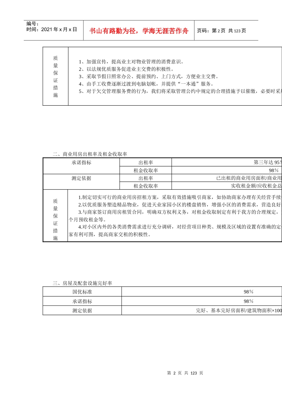 XX管理处物业管理方案（DOC118页）_第2页