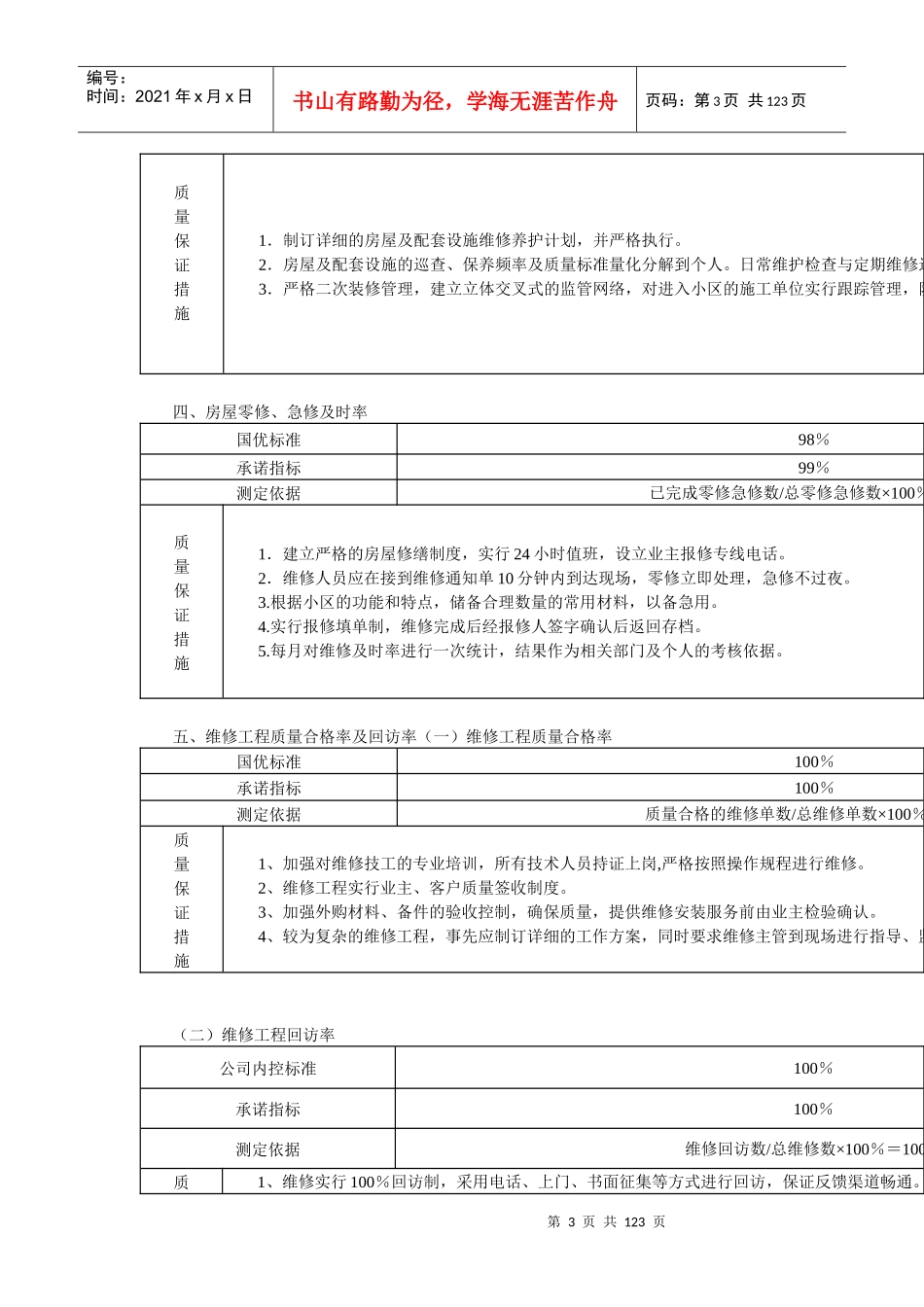 XX管理处物业管理方案（DOC118页）_第3页