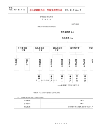 XX管理处物业管理方案（DOC118页）