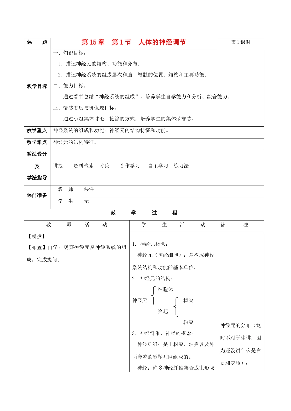 八年级生物上册 15.1 人体的神经调节 教案 苏科版_第1页