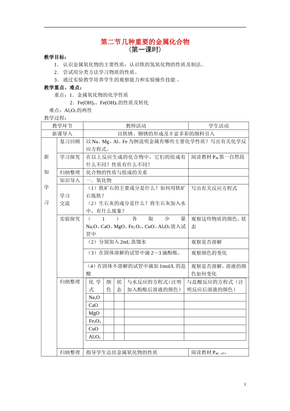 高中化学：3.2《几种重要的金属化合物》教案+随堂练习新课标人教版必修1_第1页
