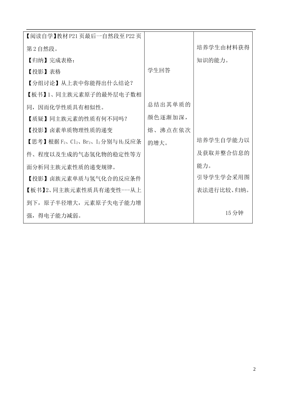 高中化学 1.3.2元素周期表的应用教案 鲁教版必修2_第2页
