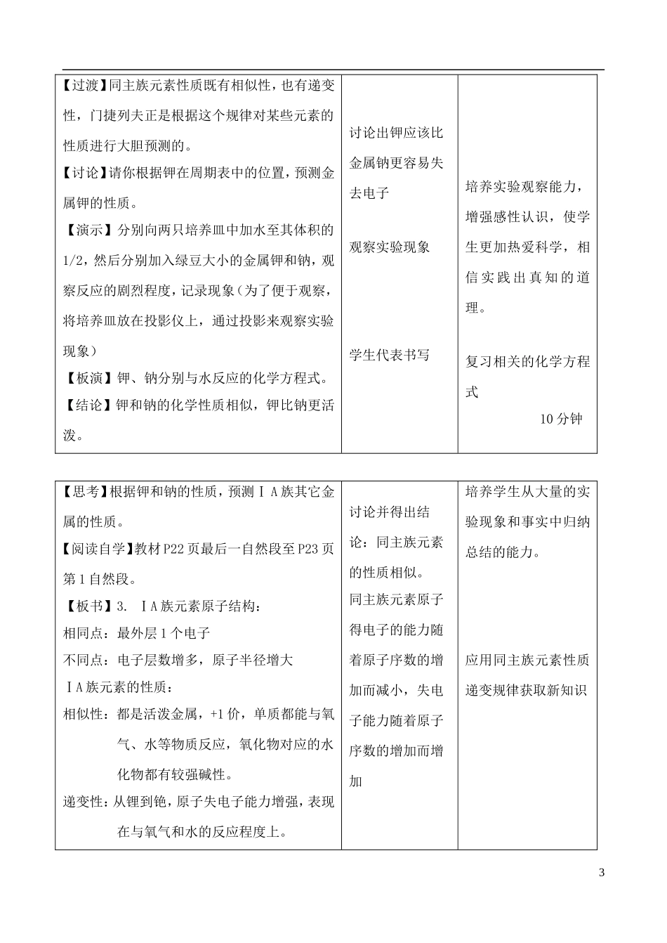 高中化学 1.3.2元素周期表的应用教案 鲁教版必修2_第3页