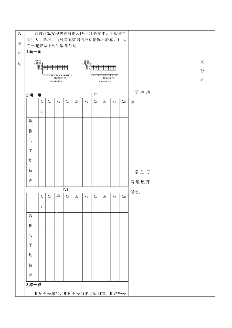 九年级数学上册 第二章 数据的离散程度 2.2 方差与标准差 名师教案 苏科版_第2页