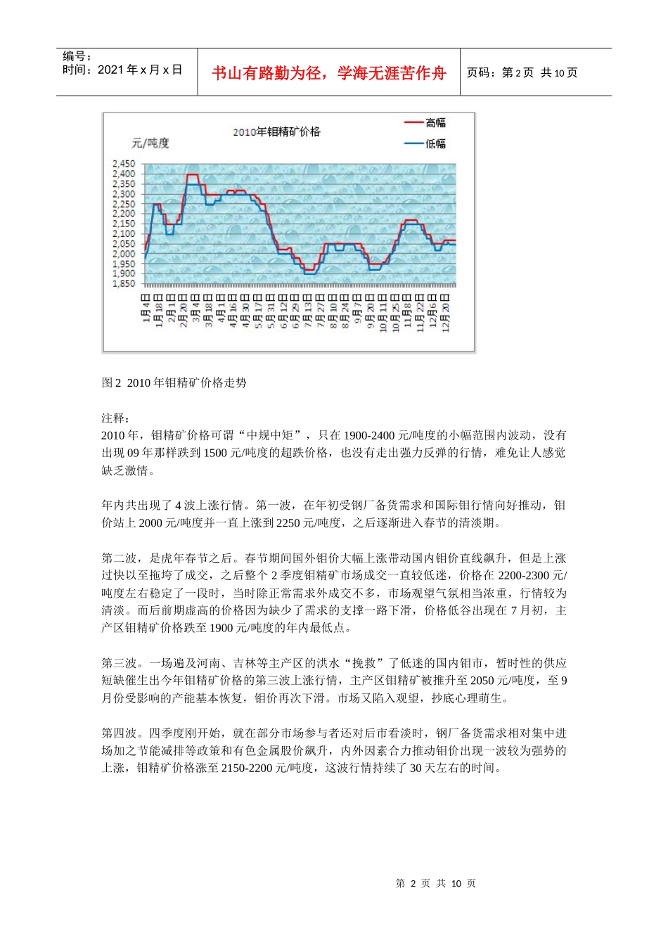 XXXX年钼化工市场年评_第2页