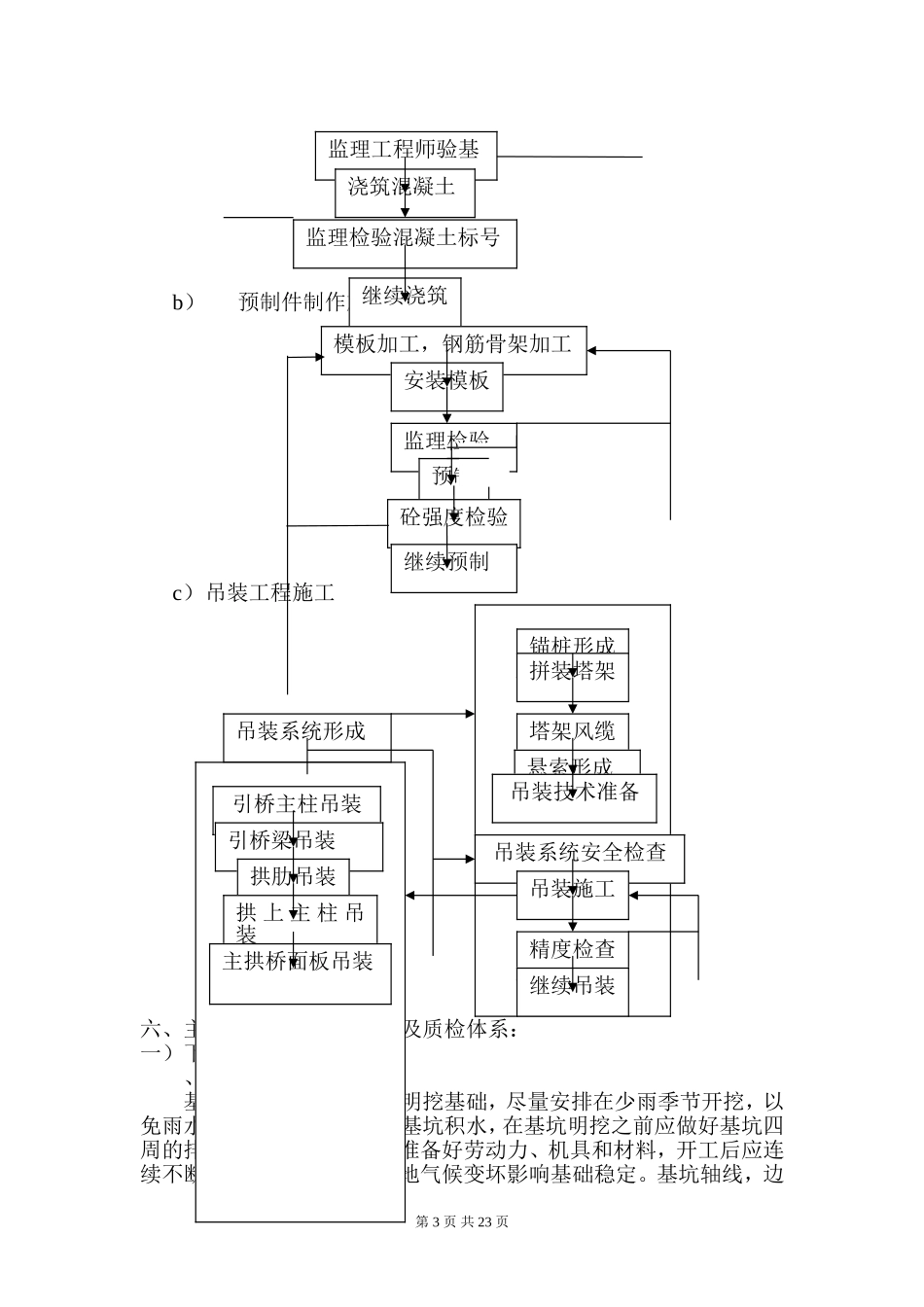 云南某二级公路1-130米箱形拱桥施工组织设计方案(DOC34页)_第3页