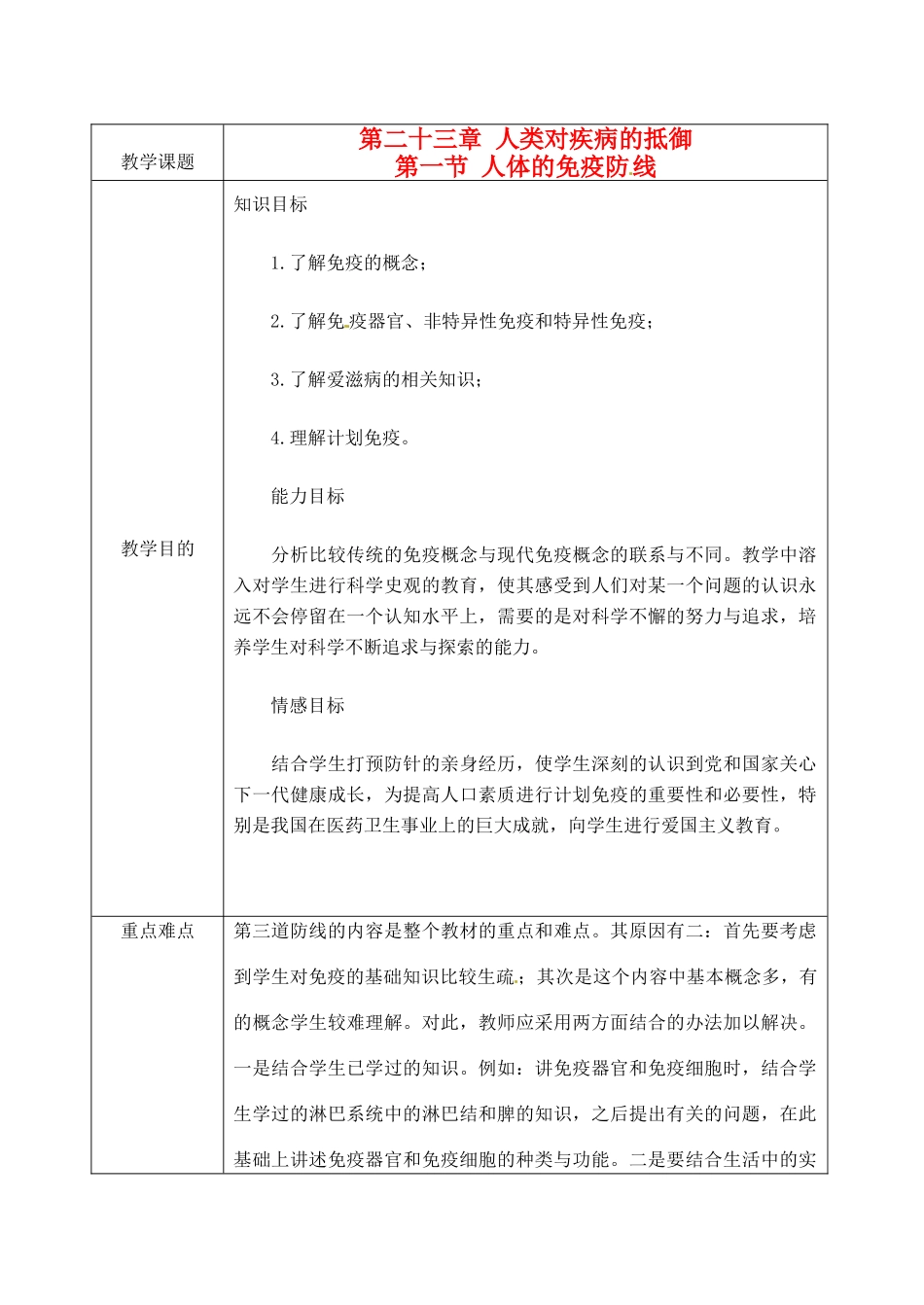 江苏省苏州市第二十六中学八年级生物 23.1《人体的免疫防线》教案_第1页