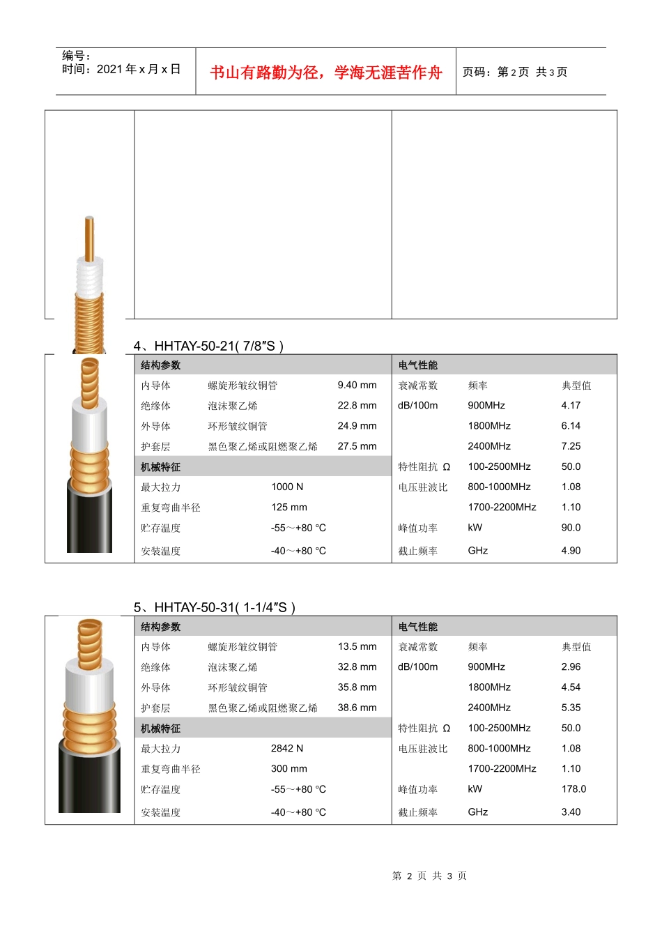 1、HCAHY-50-5(14″S)结构参数电气性能_第2页