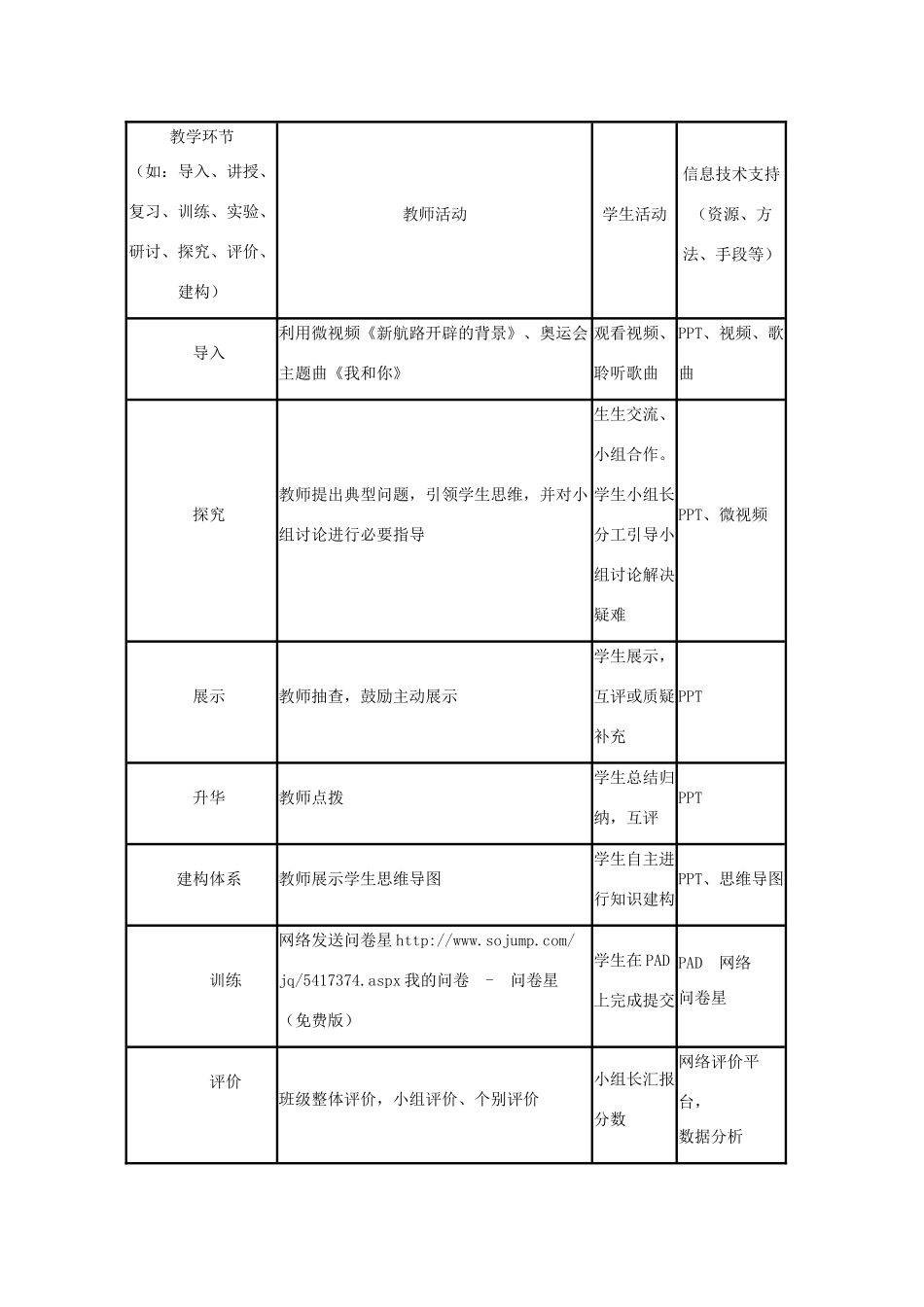 高中历史 第7课 新航路的开辟教案48 岳麓版必修2-岳麓版高一必修2历史教案_第3页