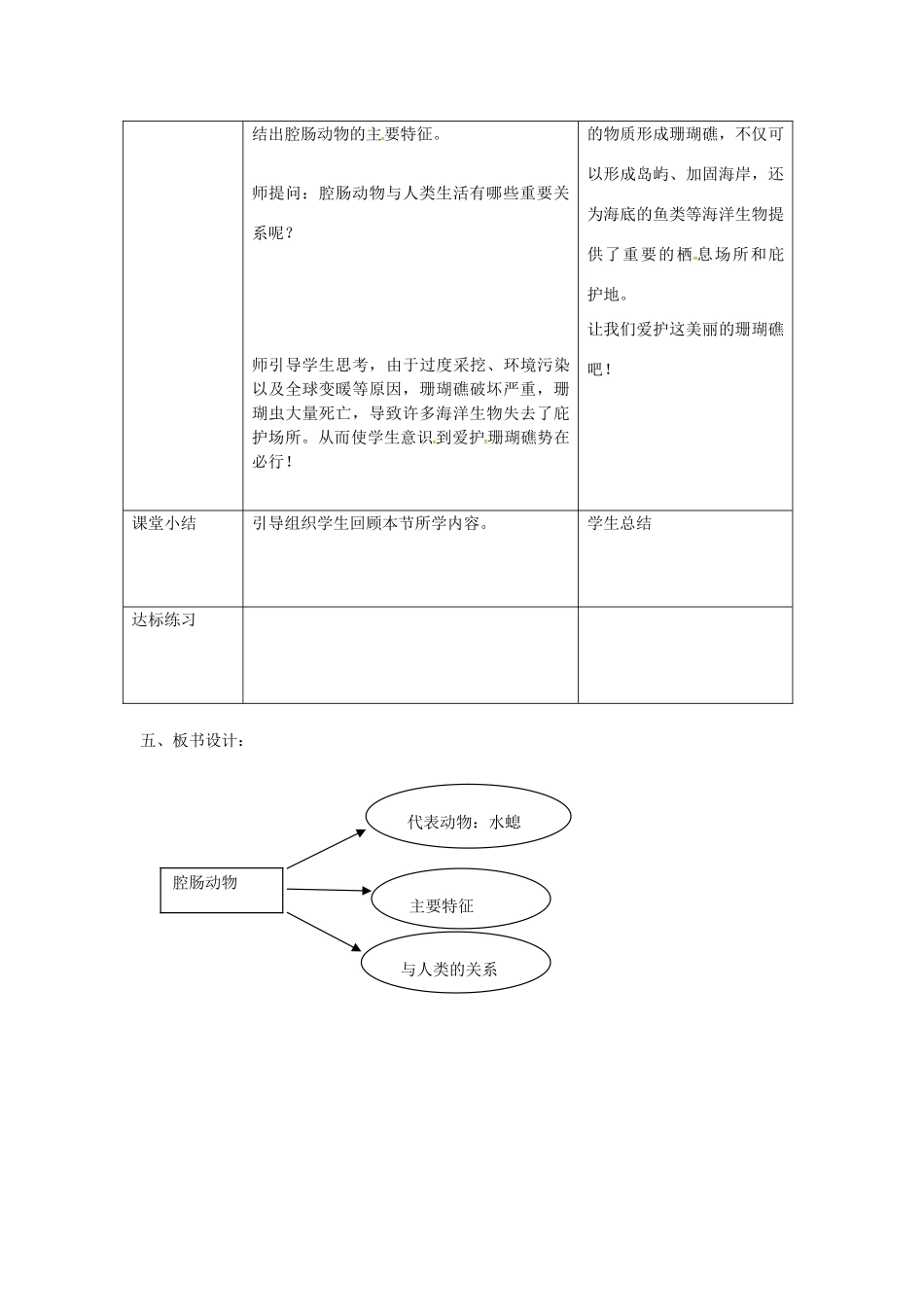 八年级生物上册 第五单元 第一章 第一节 腔肠动物和扁形动物《腔肠动物》教案 （新版）新人教版-（新版）新人教版初中八年级上册生物教案_第3页