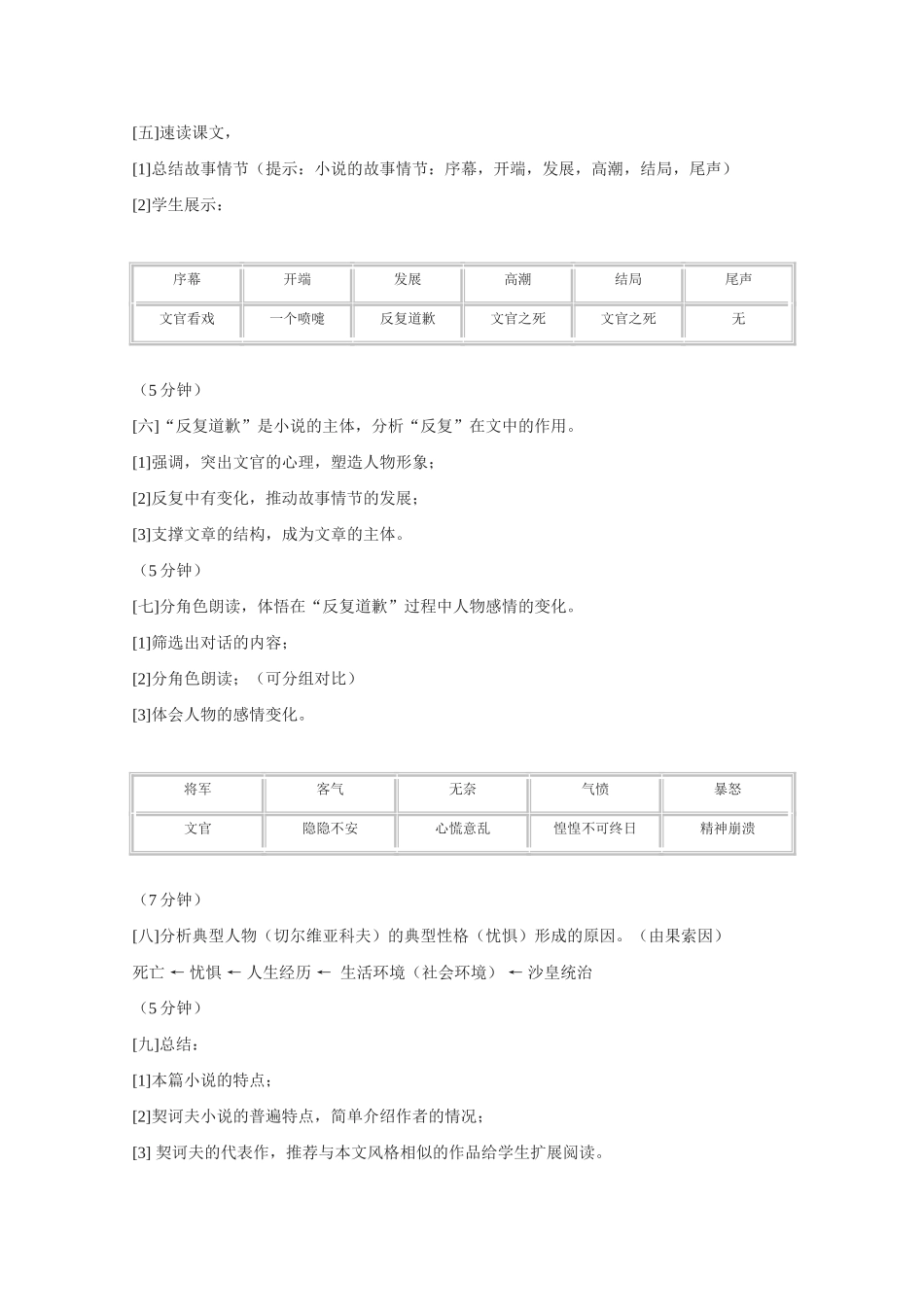 高中语文 《一个文官的死》精品教案 粤教版选修《短篇小说欣赏》_第2页