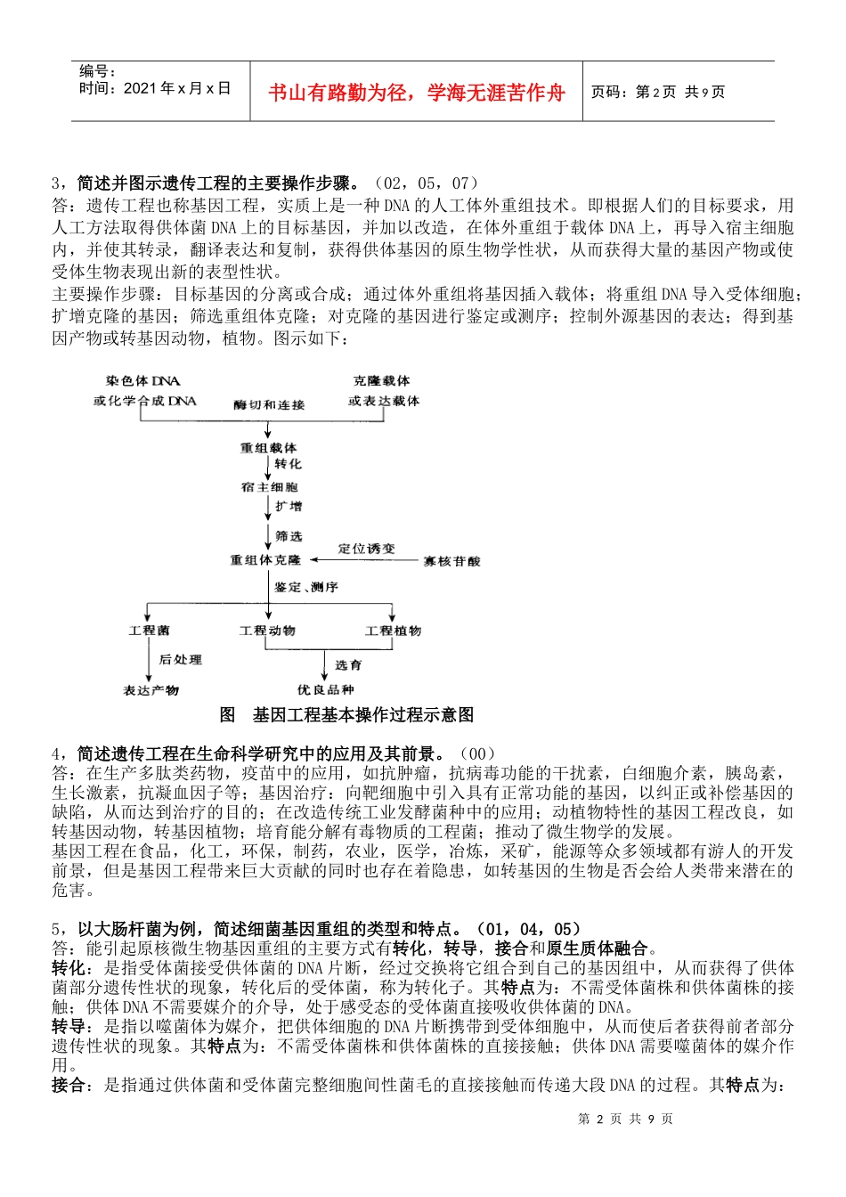 99-07年微生物问答题题目及参考答案_第2页