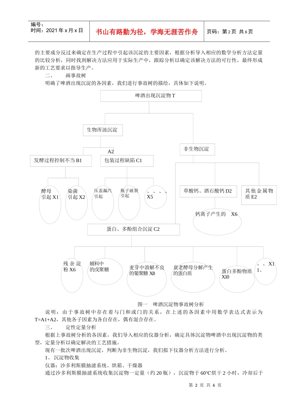 再论啤酒沉淀物的分析_第2页