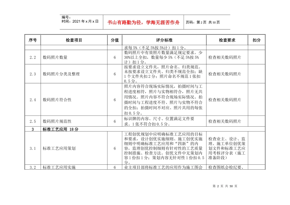 220千伏及以上变电站优质工程标准评分表(XXXX版)_第2页