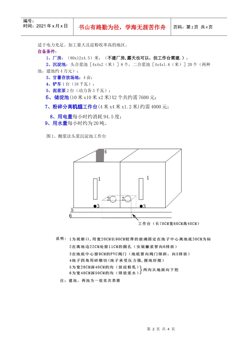 农村专业淀粉厂工程建设_第2页