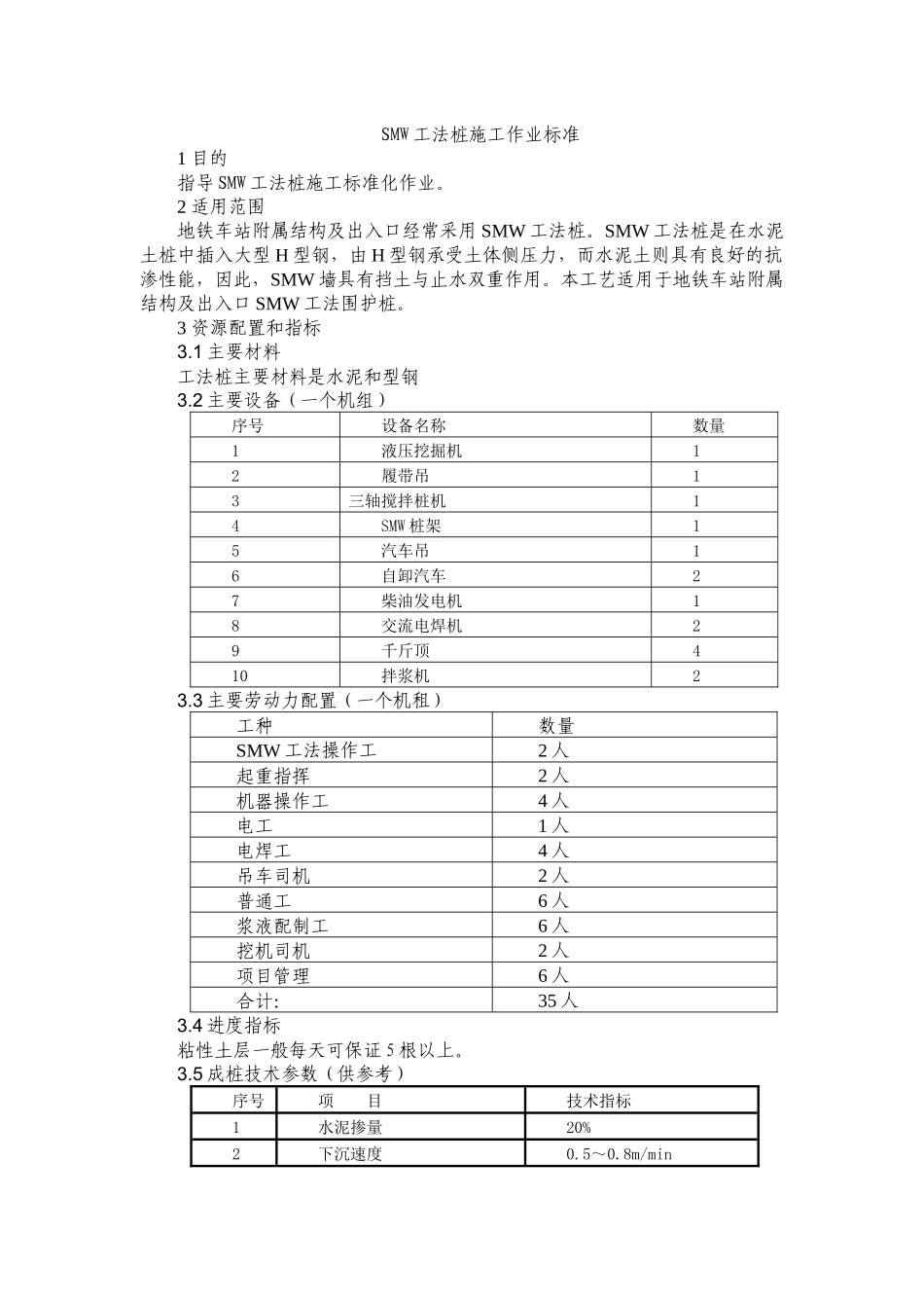 2SMW工法桩施工作业标准_第1页