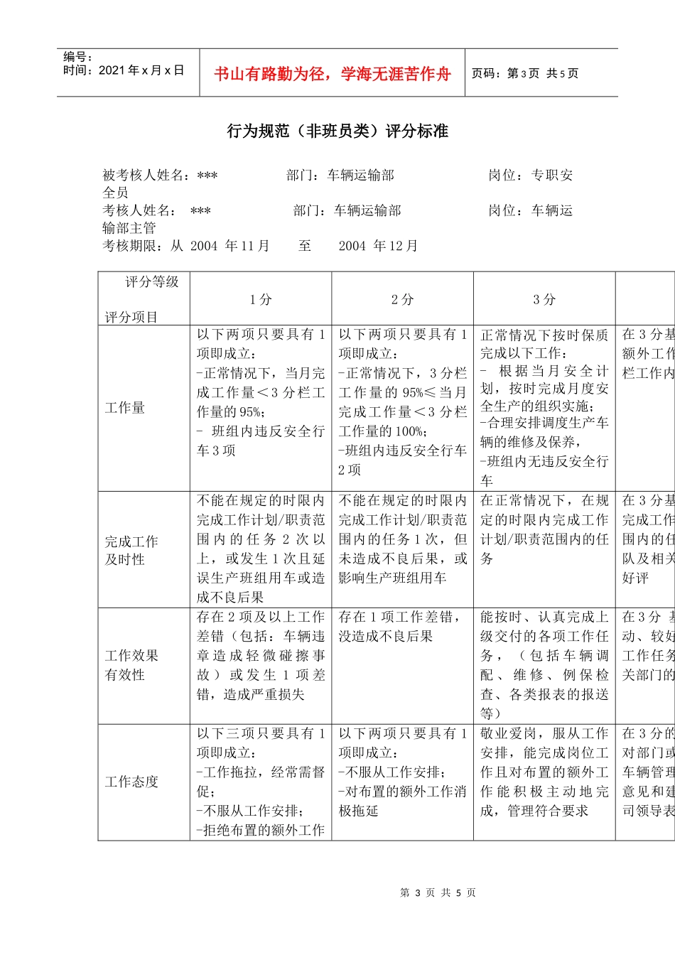 XX市电力公司市区供电公司专职安全员行为规范考评表_第3页
