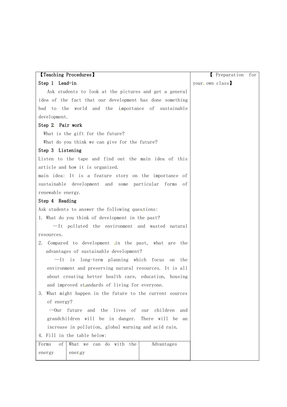 高中英语 Unit1 Building the future Project教案 牛津译林版选修10-牛津版高二选修10英语教案_第2页