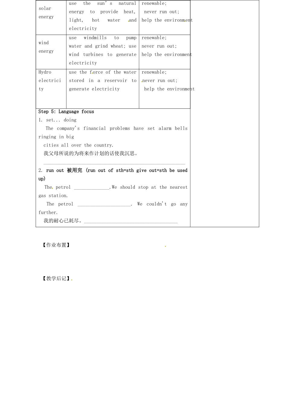 高中英语 Unit1 Building the future Project教案 牛津译林版选修10-牛津版高二选修10英语教案_第3页