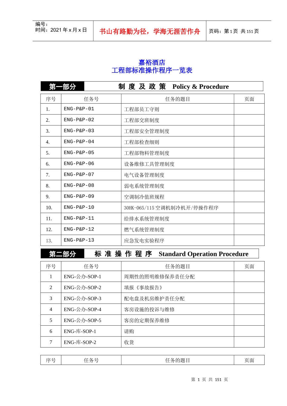 ENG SOP - 海航酒店_第1页
