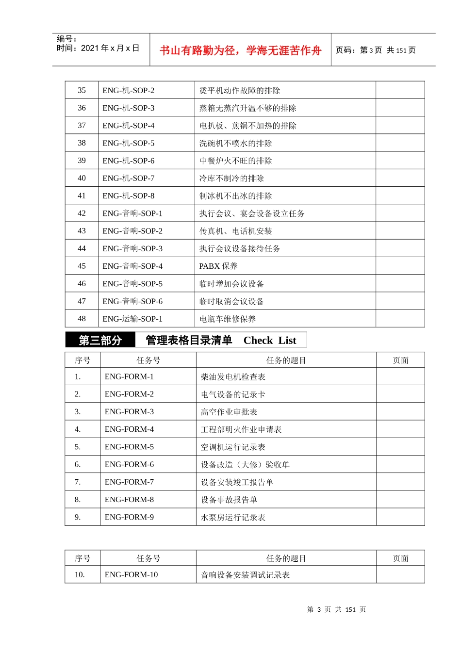 ENG SOP - 海航酒店_第3页