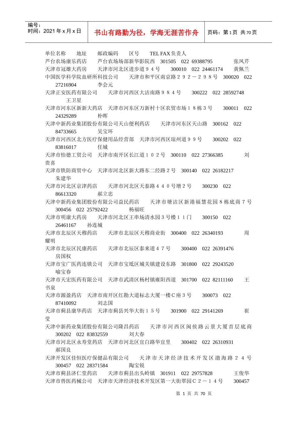 XXXX年天津市药店名录大全_第1页
