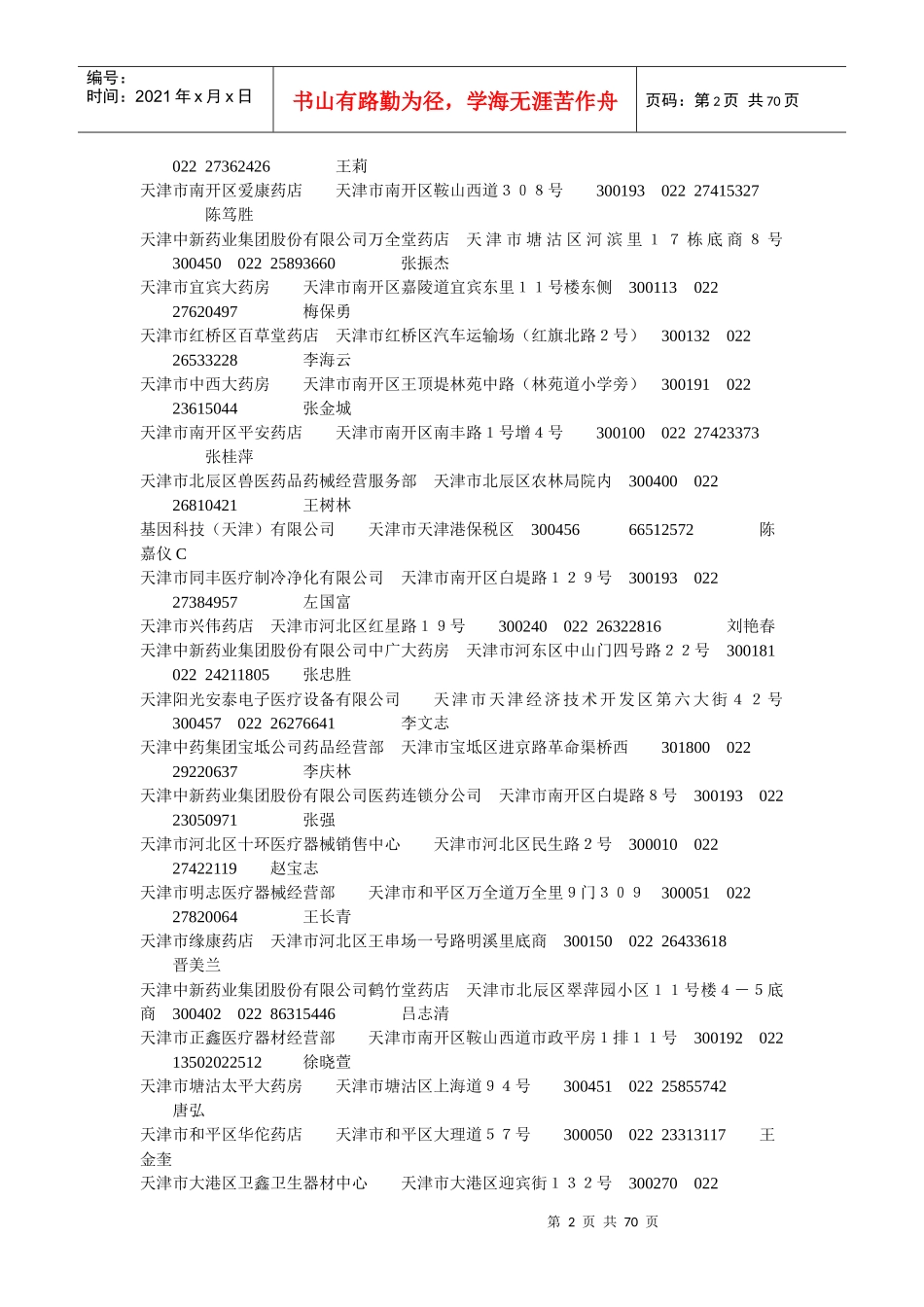 XXXX年天津市药店名录大全_第2页