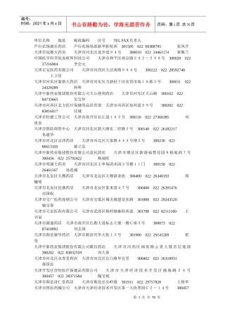 XXXX年天津市药店名录大全