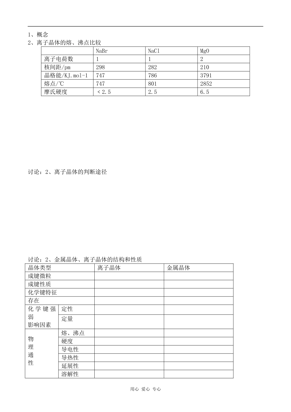 高中化学离子键 离子晶体苏教版选修三_第3页