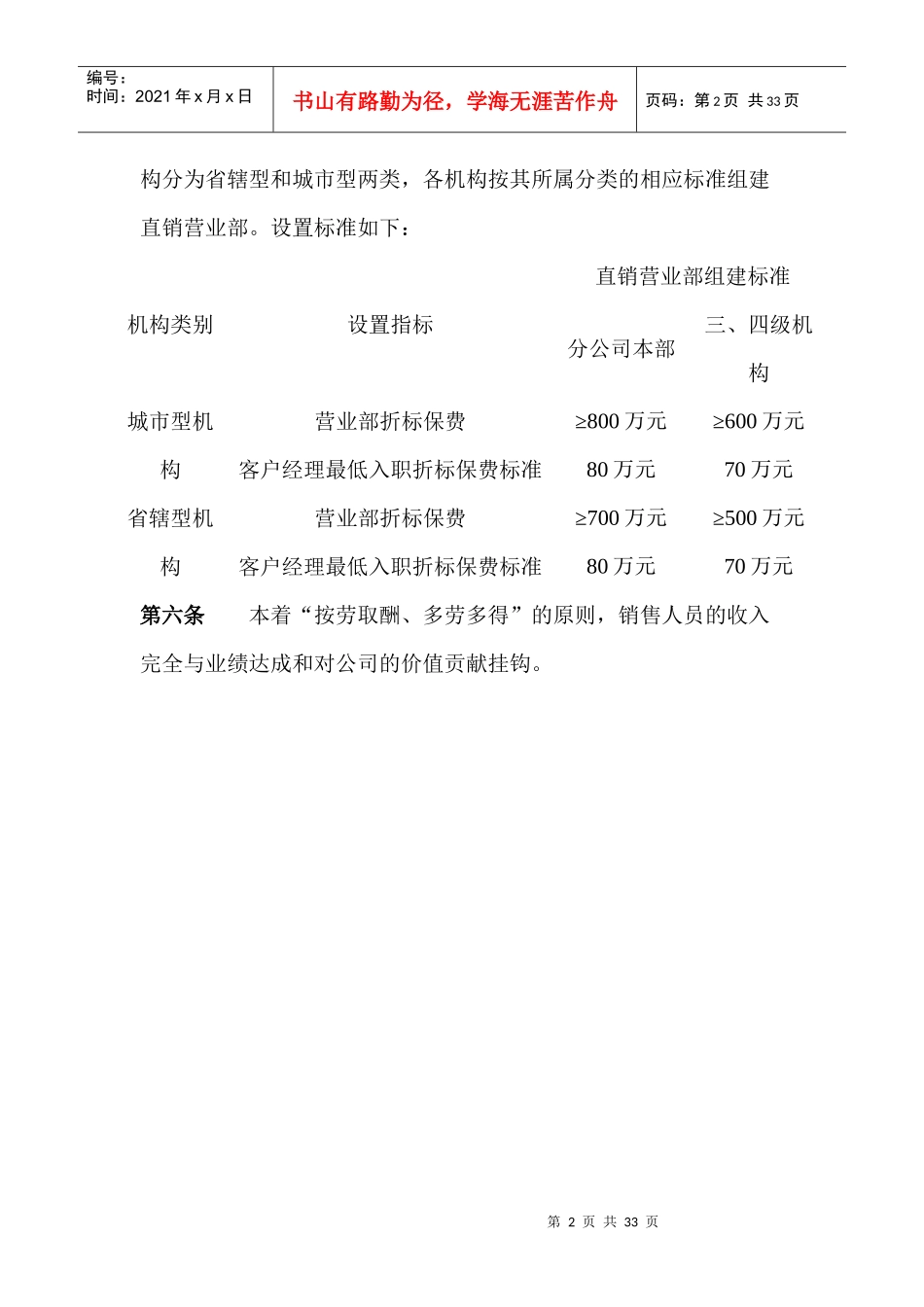 保险公司绩效考核办法_第2页