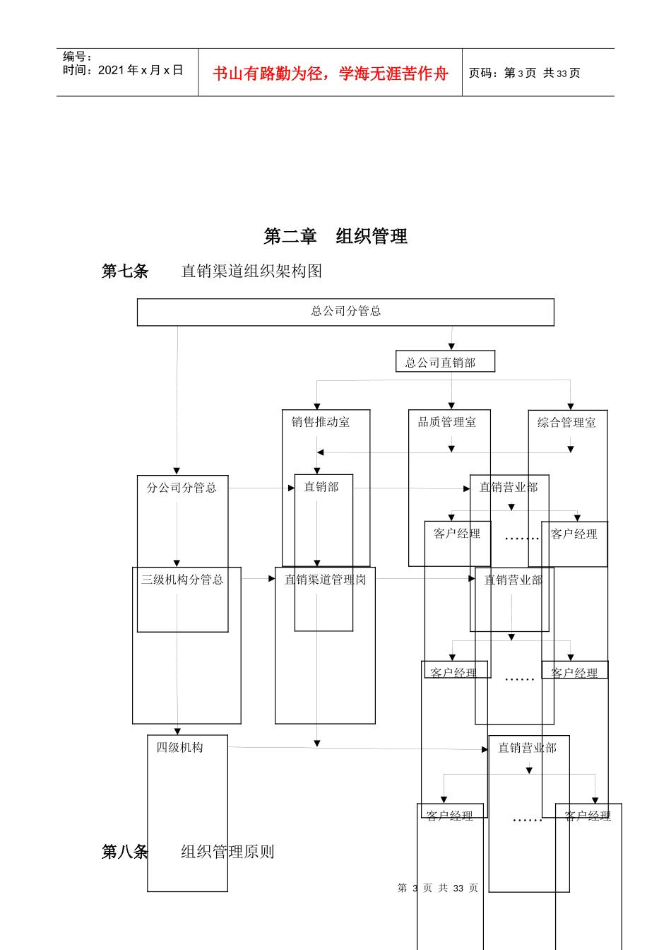 保险公司绩效考核办法_第3页