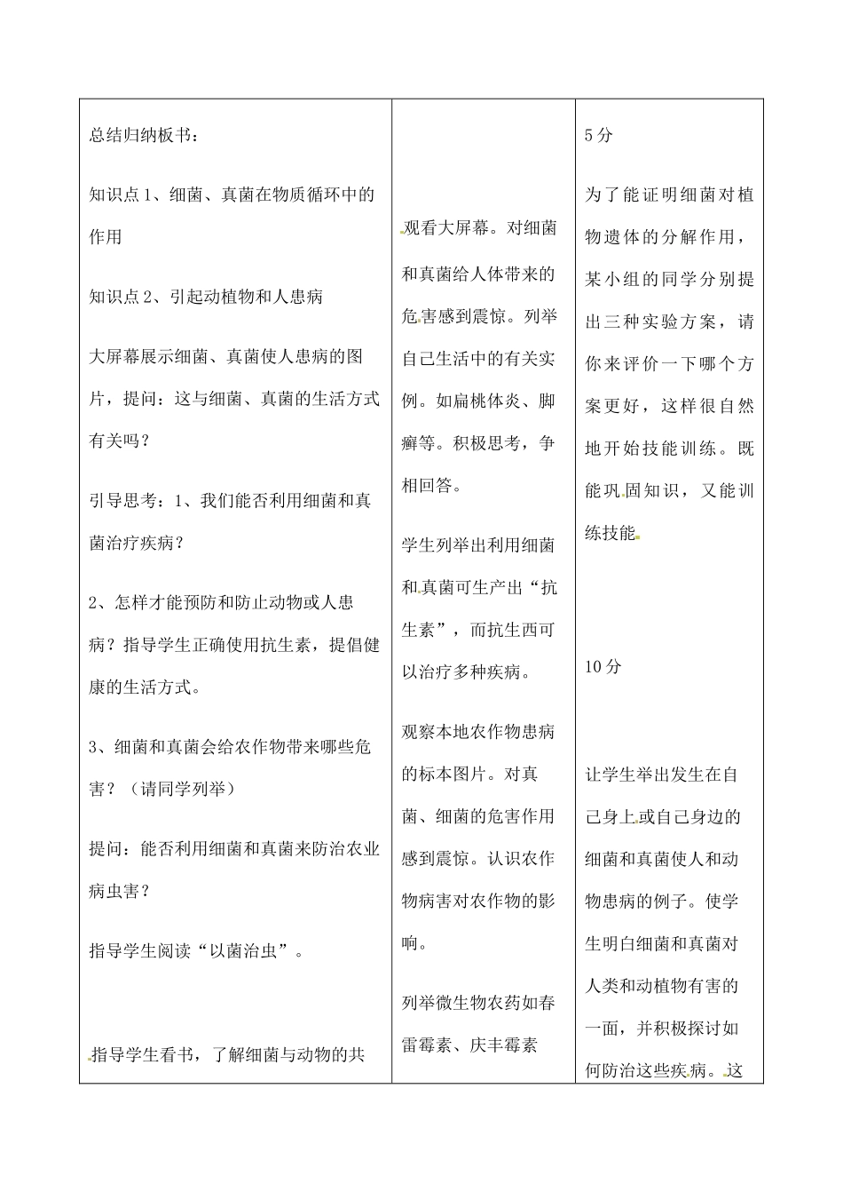 吉林省四平市第十七中学八年级生物上册 细菌和真菌在自然界中的作用教案 新人教版_第3页
