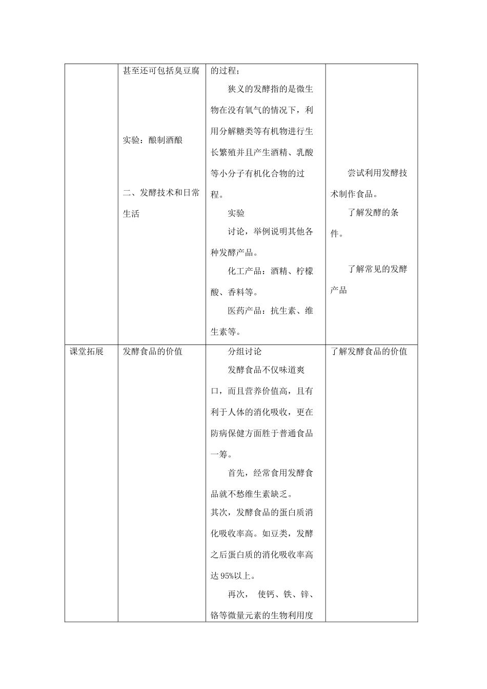 八年级生物下册 第二十三章 第一节《源远流长的发酵技术》教案 （新版）苏教版_第2页