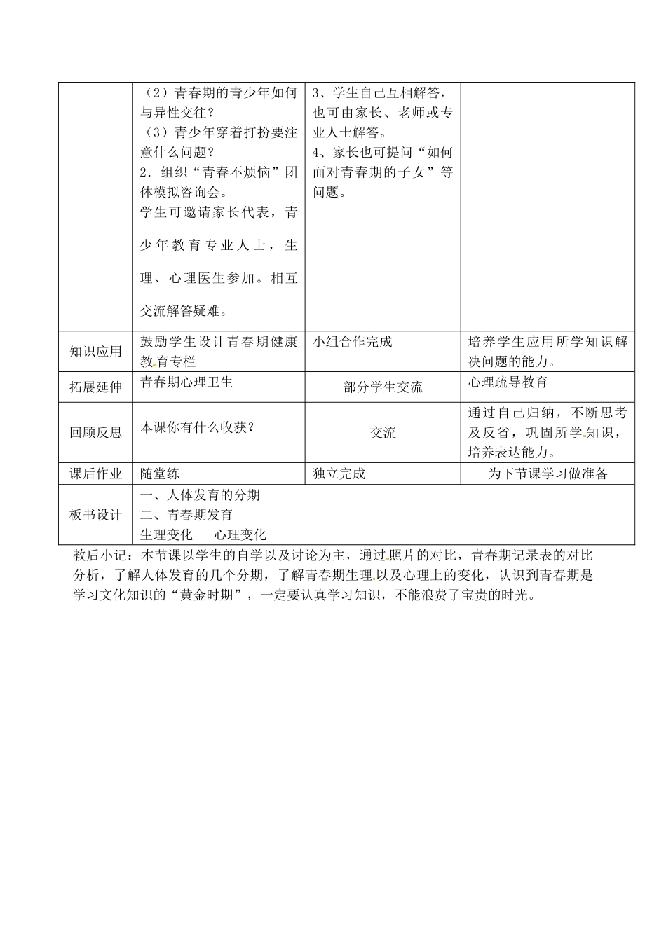 八年级生物上册 第21章 第2节 人的新个体发育教案 （新版）苏科版-（新版）苏科版初中八年级上册生物教案_第3页