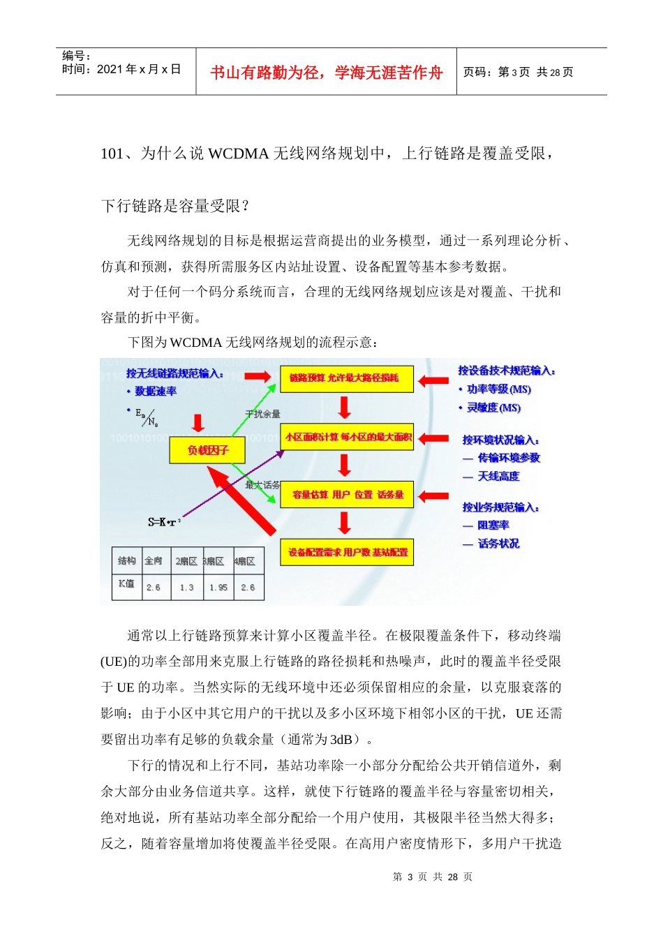 京信通信系统职称考试百题复习资料·WCDMA 部分_第3页