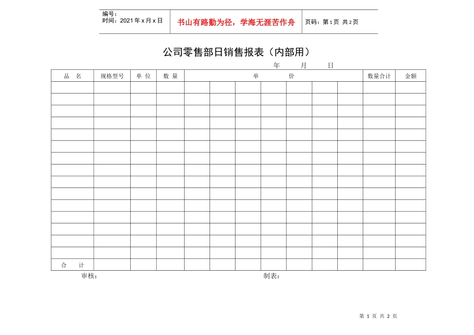 公司零售部日销售报表（内部用）_第1页