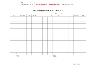 公司零售部日销售报表（内部用）
